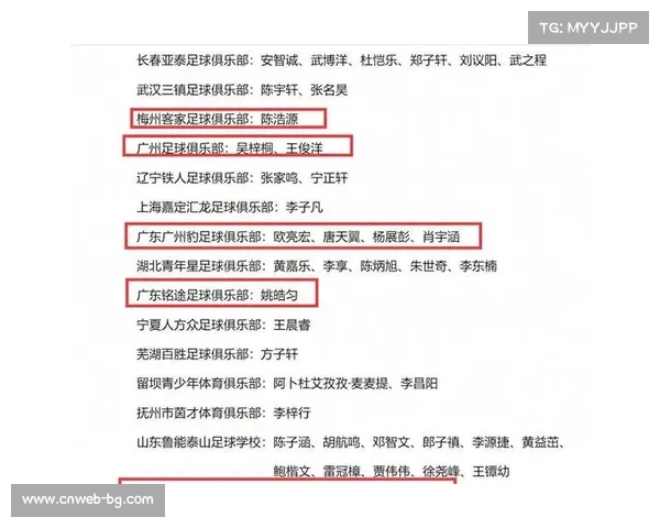 广州队解散后球员流向分析，青训遗产如何延续成焦点